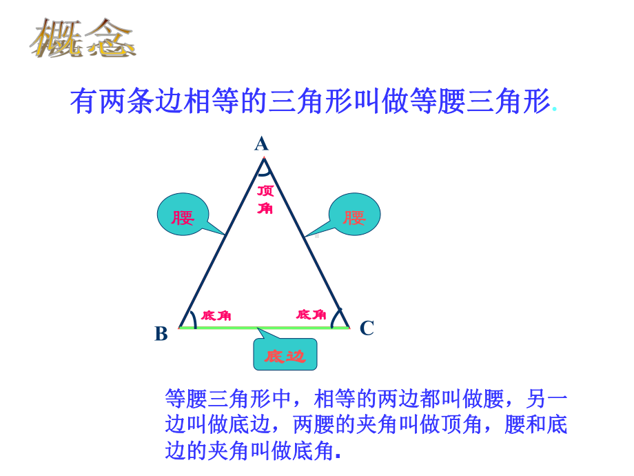 《等腰三角形的性质》优质课一等奖教学创新课件.pptx_第2页