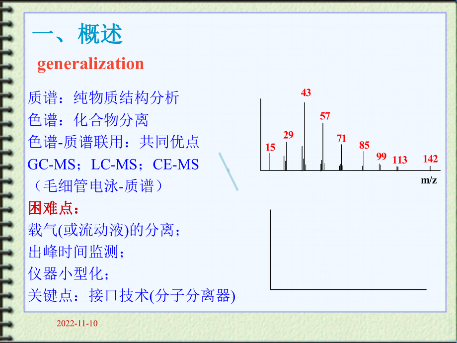 色谱联用技术课件.ppt_第2页