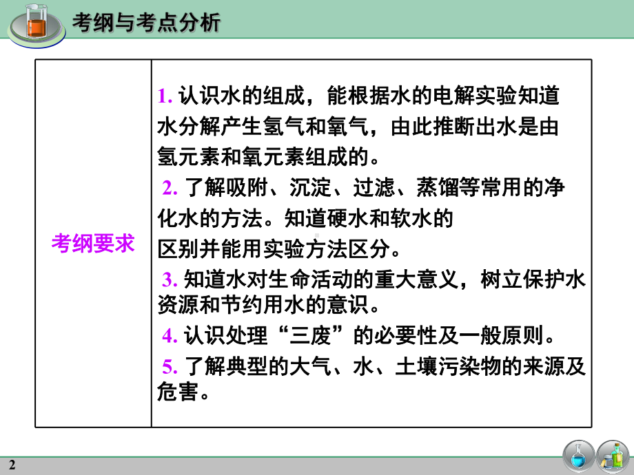 自然界中的水教学课件.pptx_第2页