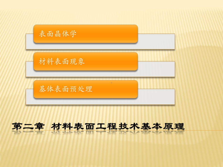 现代表面工程课件.ppt_第2页