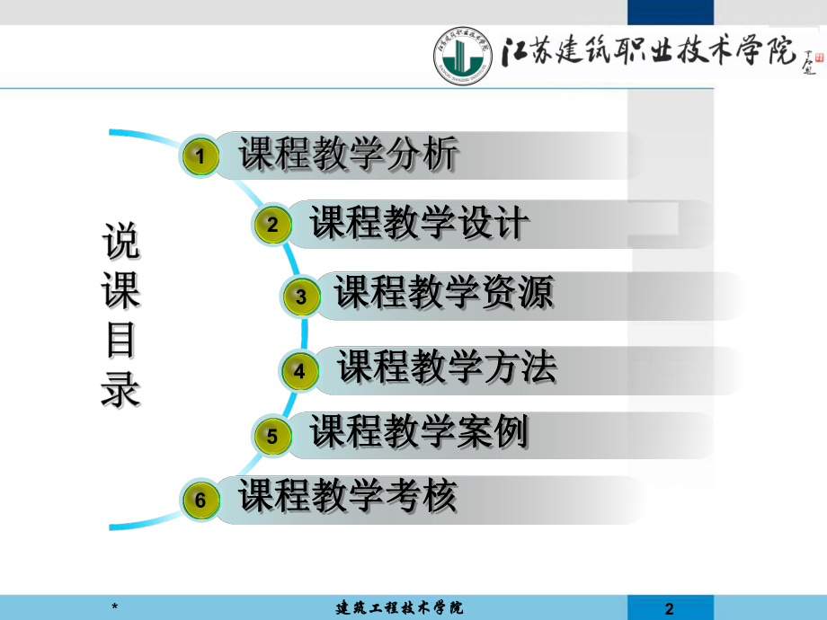 钢结构支撑架设计与施工-说课课件.ppt_第2页