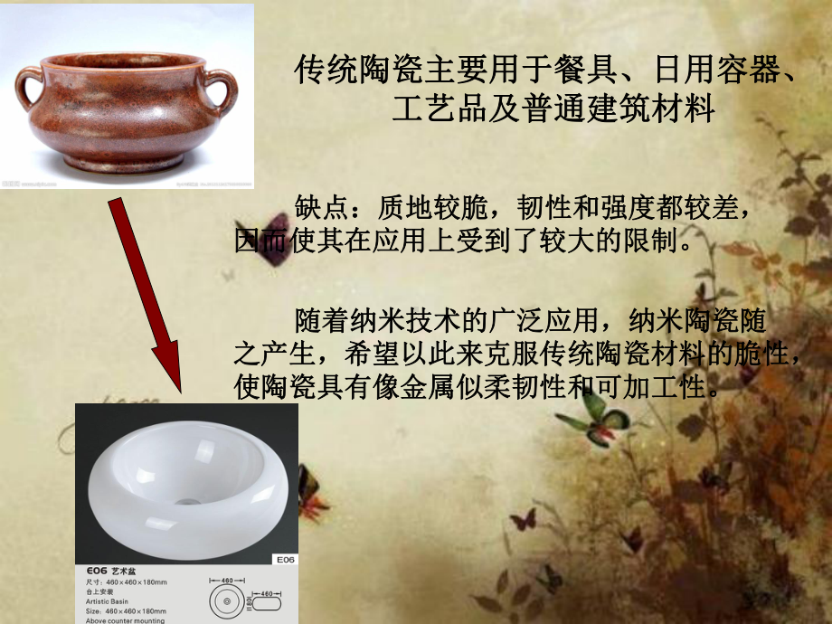 纳米陶瓷课件.ppt_第3页