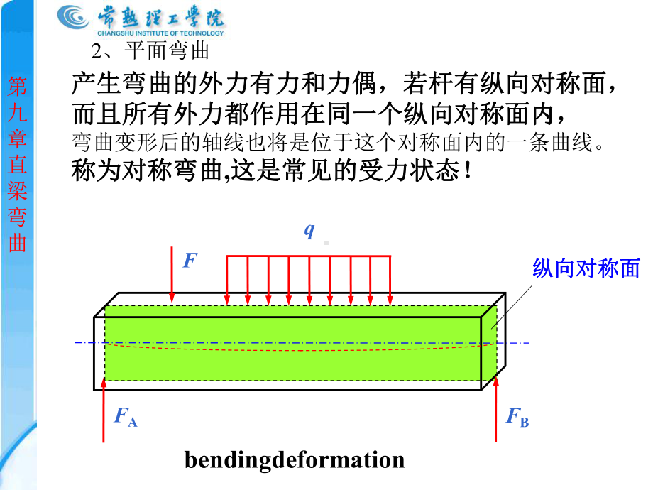 第9章-直梁的弯曲课件.ppt_第3页