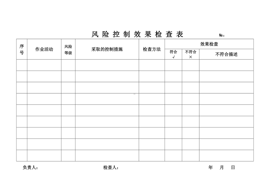 化工企业风险控制效果检查表参考模板范本.doc_第1页