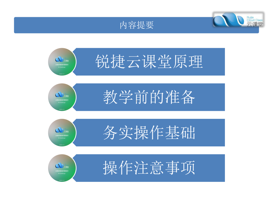 锐捷云课堂务实操课件.pptx_第2页