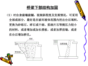 桥梁下部结构加固课件.ppt