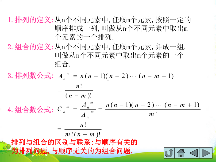 高中数学-排列组合经典课件-新人教A选修2.ppt_第2页