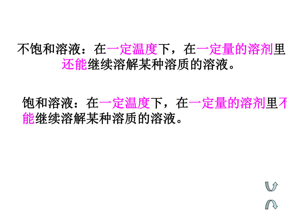 物质在水中的溶解(第课时)课件.ppt_第2页