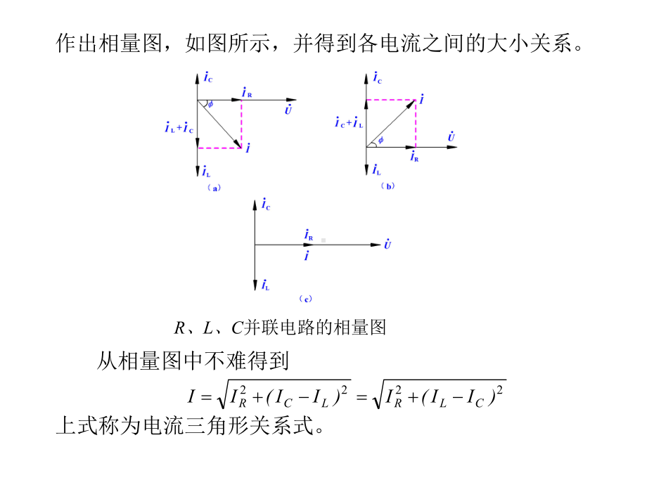 第24讲-RLC交流电路的分析(电路的串并联谐振)课件.ppt_第3页