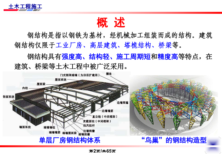 钢结构工程课件.pptx_第2页