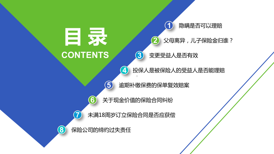 简约蓝色商务风保险行业风险案例销售培训课件模板.pptx_第2页