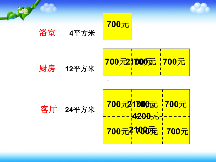 积的变化规律练习课课件.ppt_第3页