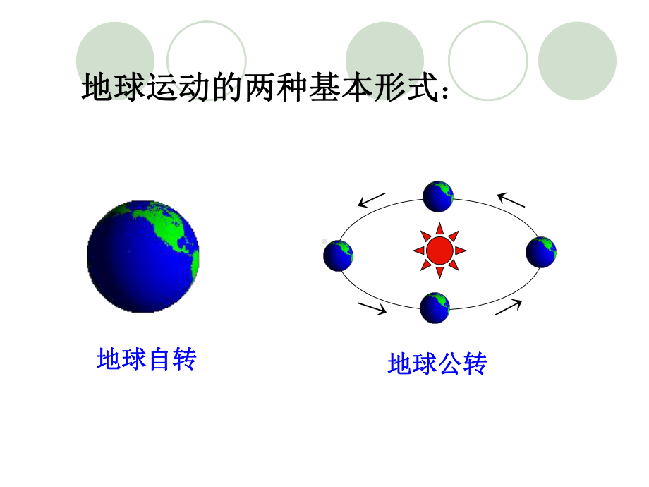 湘教版高中地理必修一地球公转的基本规律-课件.ppt_第1页