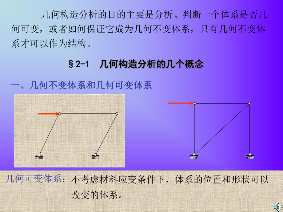 结构力学结构的几何构造分析课件.ppt_第2页