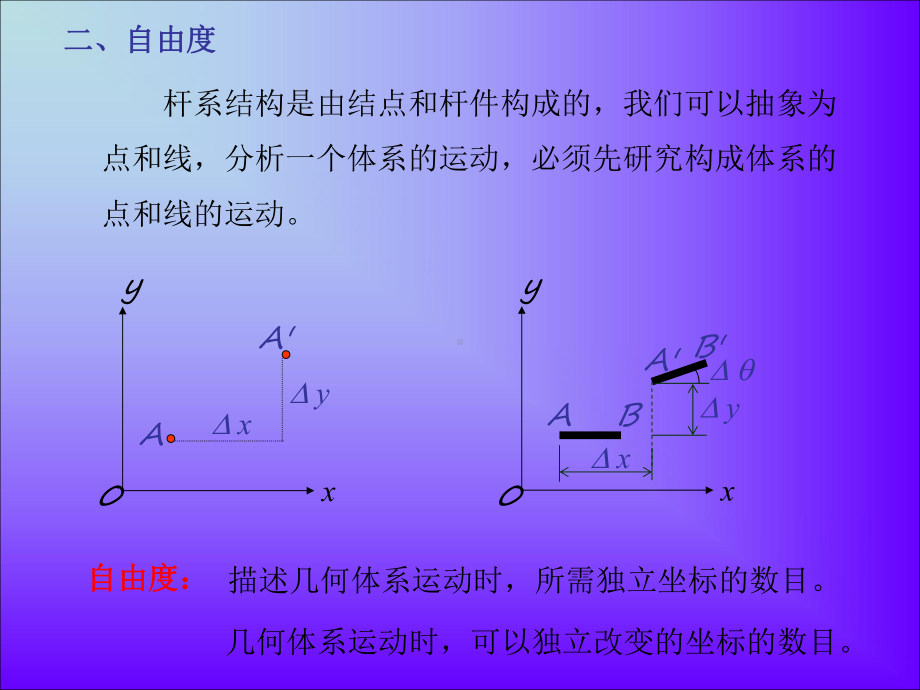 结构力学结构的几何构造分析课件.ppt_第3页