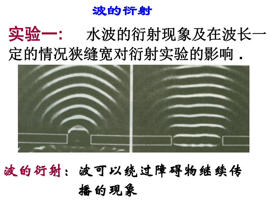第4节-波的衍射和干涉课件.ppt_第3页