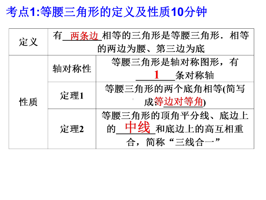 等腰三角形等边三角形复习课件.ppt_第3页