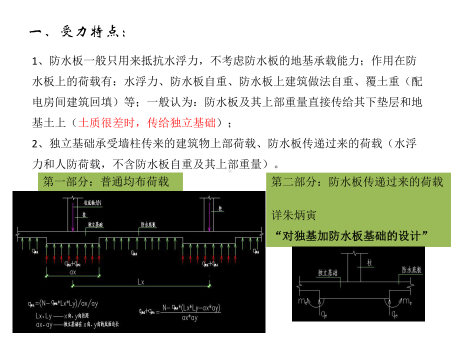 独立基础+抗水板设计计算指导书课件.ppt_第3页