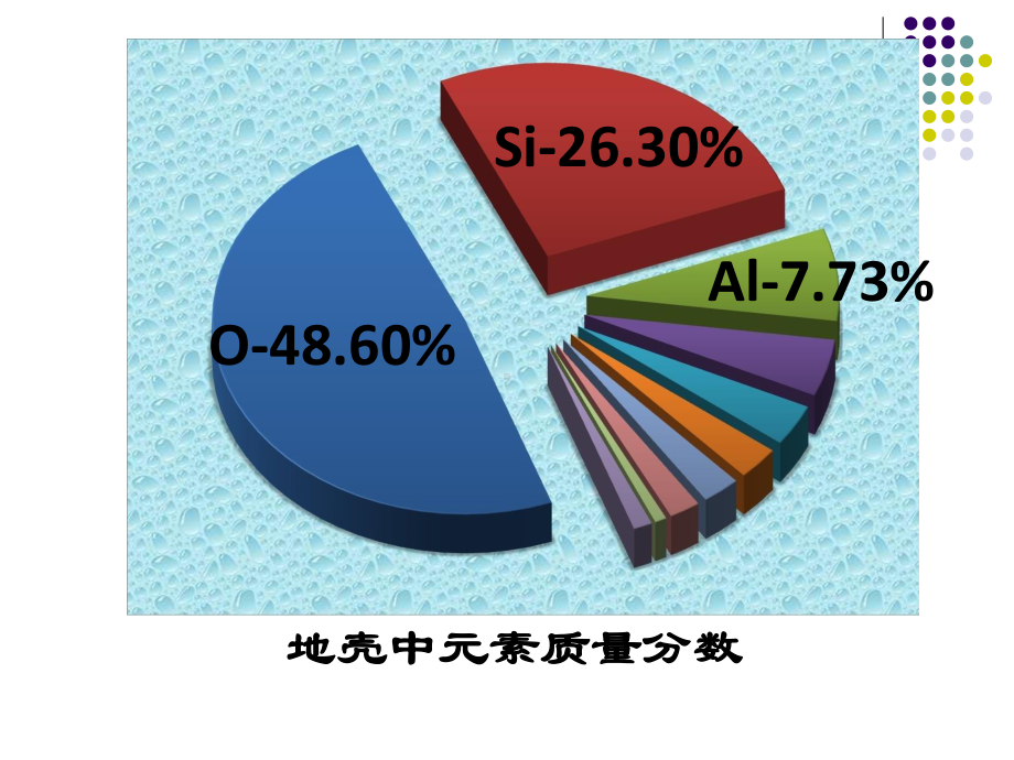 金属材料人教版课件.ppt_第2页