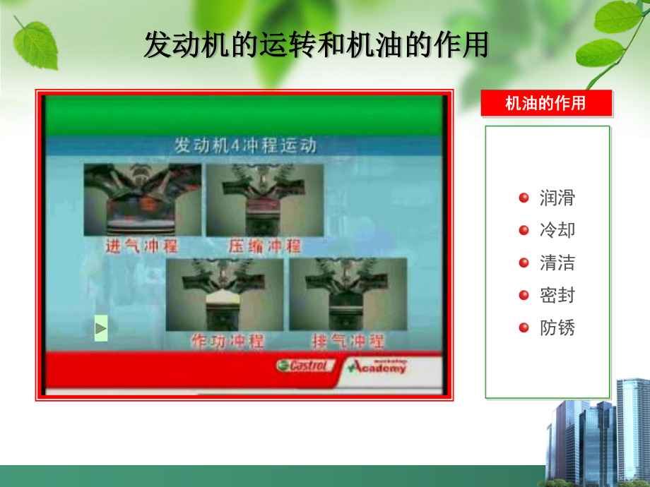 润滑油清净剂课件.ppt_第3页