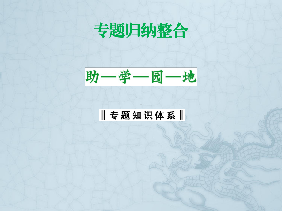 高中历史复习配套课件-专题归纳整合《专题六-罗斯福新政与当代资本主义》(人民版必修2).ppt_第1页