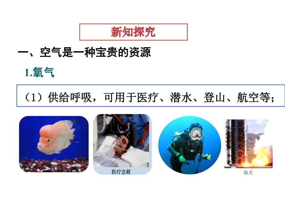 空气是一种宝贵的资源保护空气1实用课件.ppt_第3页