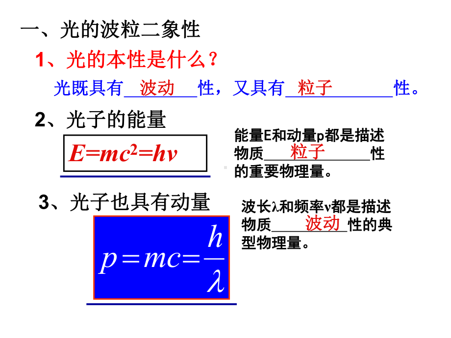 粒子的波动性-课件.ppt_第2页