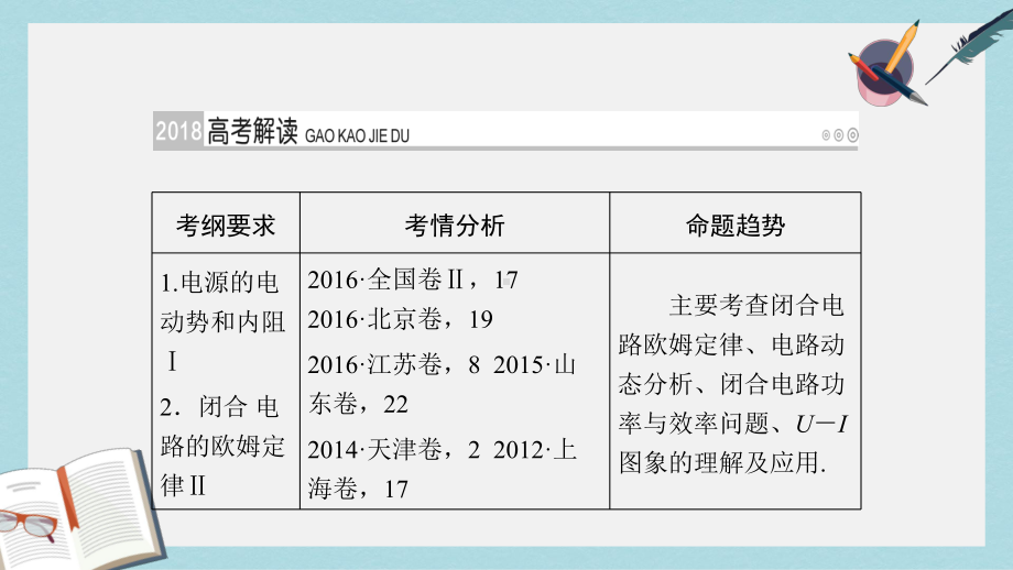 高考物理一轮总复习第七章恒定电流第22讲电路闭合电路的欧姆定律课件.ppt_第2页