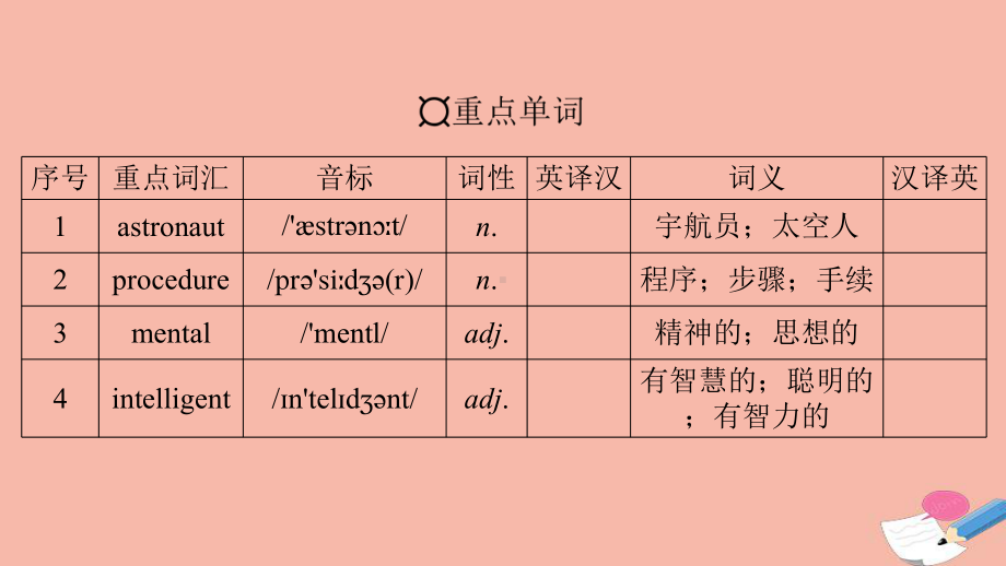 高中英语UNIT4SPACEEXPLORATIONPeriod1同步课件新人教版必修第三册.ppt--（课件中不含音视频）_第3页