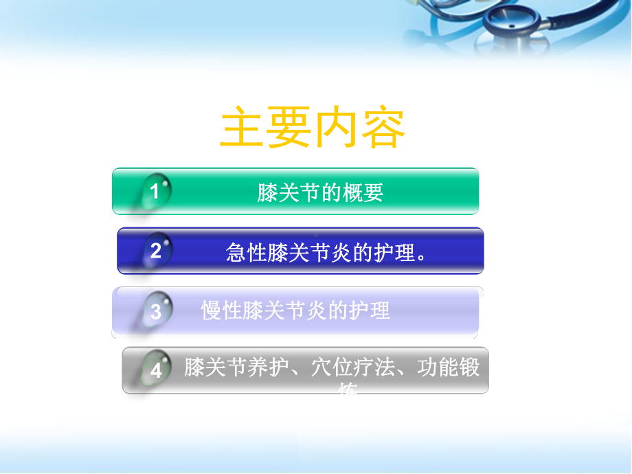 膝关节炎的护理参考课件.ppt_第2页