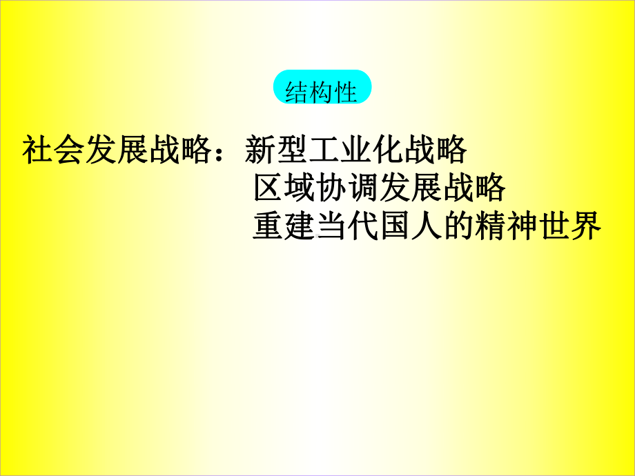 社会发展战略课件(-58张).ppt_第2页