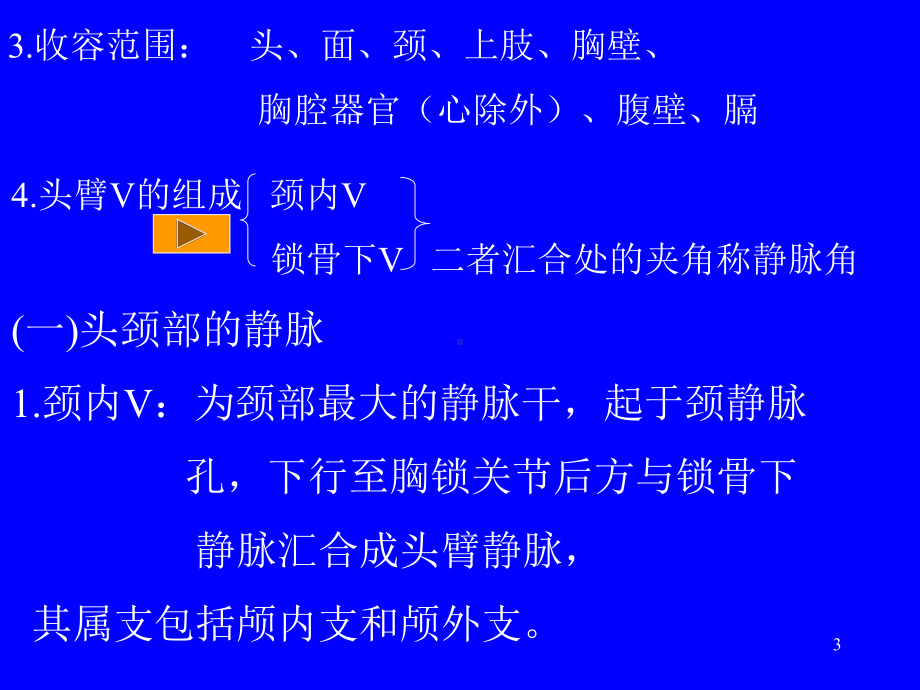 系统解剖静脉课件.ppt_第3页