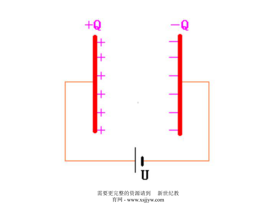 电容器专题课件.ppt_第3页