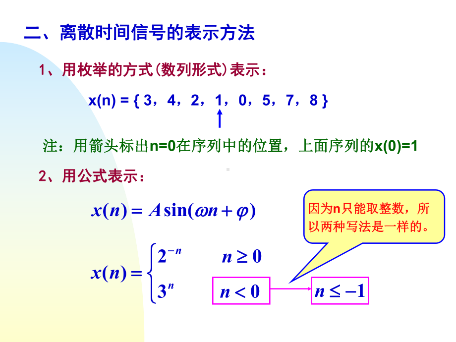 离散时间信号(序列)课件.ppt_第3页