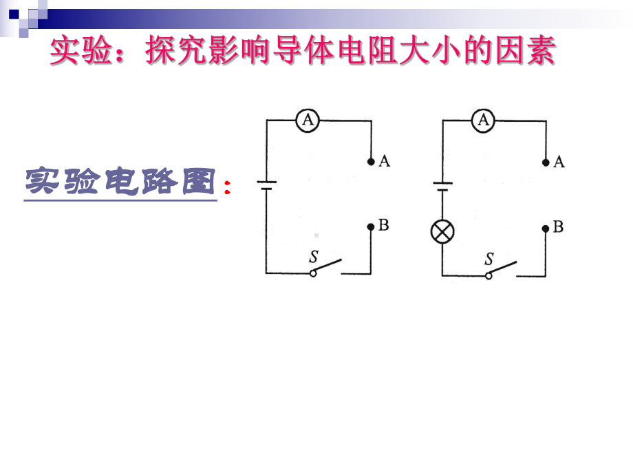 欧姆定律复习课-苏科版课件.ppt_第3页