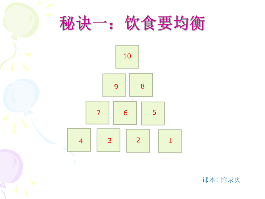 综合实践活动运动与健康课件.pptx_第2页