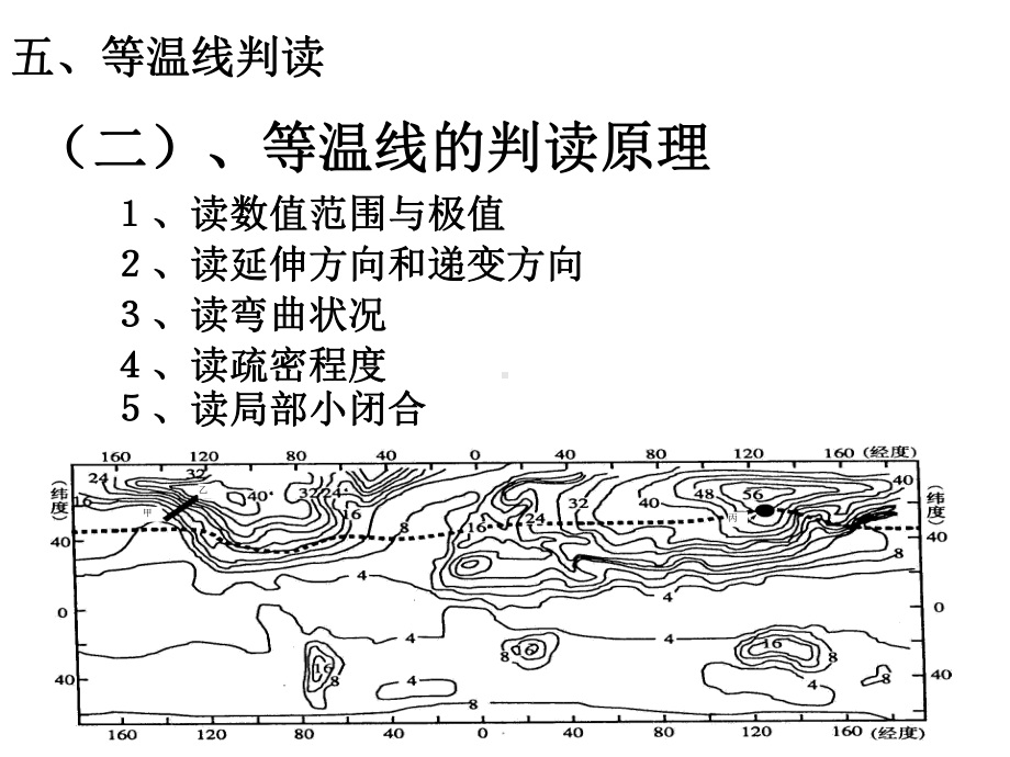 高中等温线知识课件.ppt_第2页