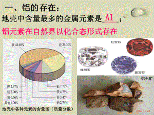 铝及铝合金3课件.ppt