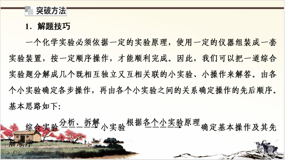 高考热点课-突破化学综合性实验题的方法-课件-高考化学创新复习.ppt_第2页