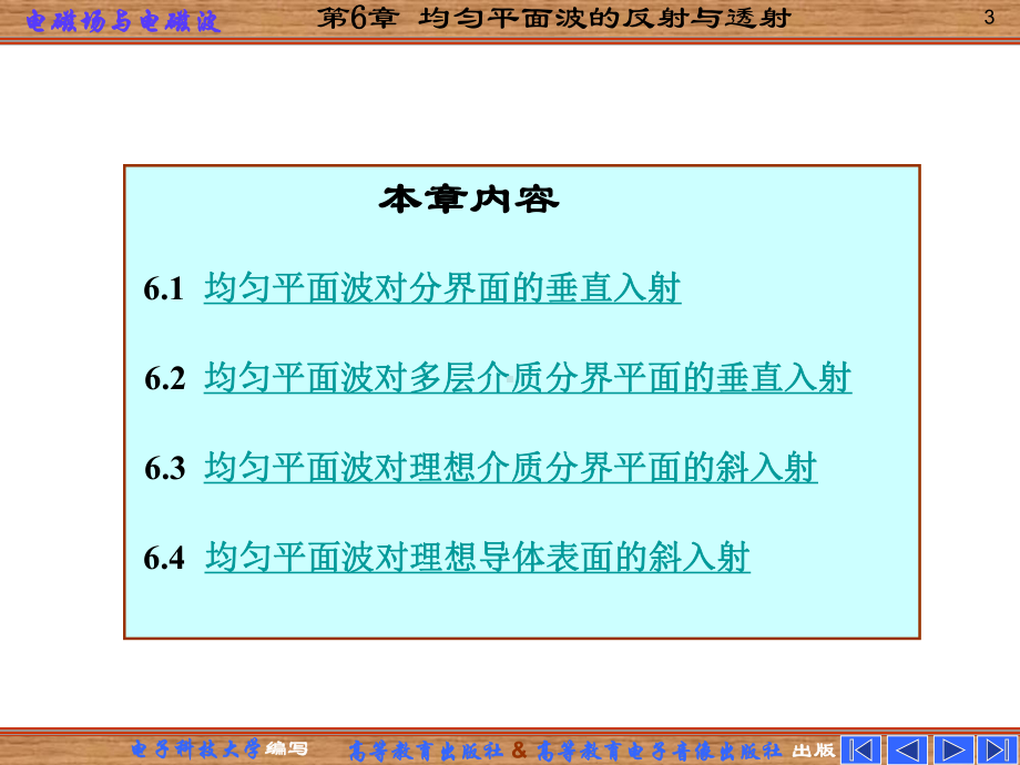 第六章均匀平面波的反射和透射2课件.ppt_第3页