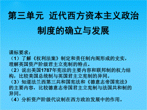 高考历史单元复习课件第3单元-近代西方资本主义政治制度的确立与发展--(人教版新课标必修一).ppt