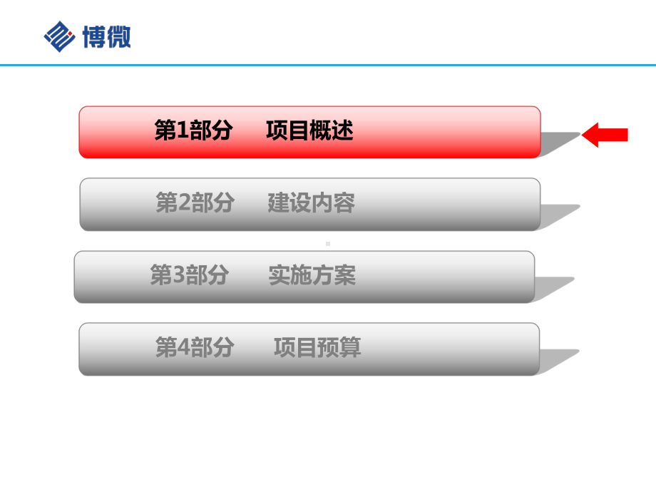 茶叶物联网建设方案详细课件.ppt_第2页