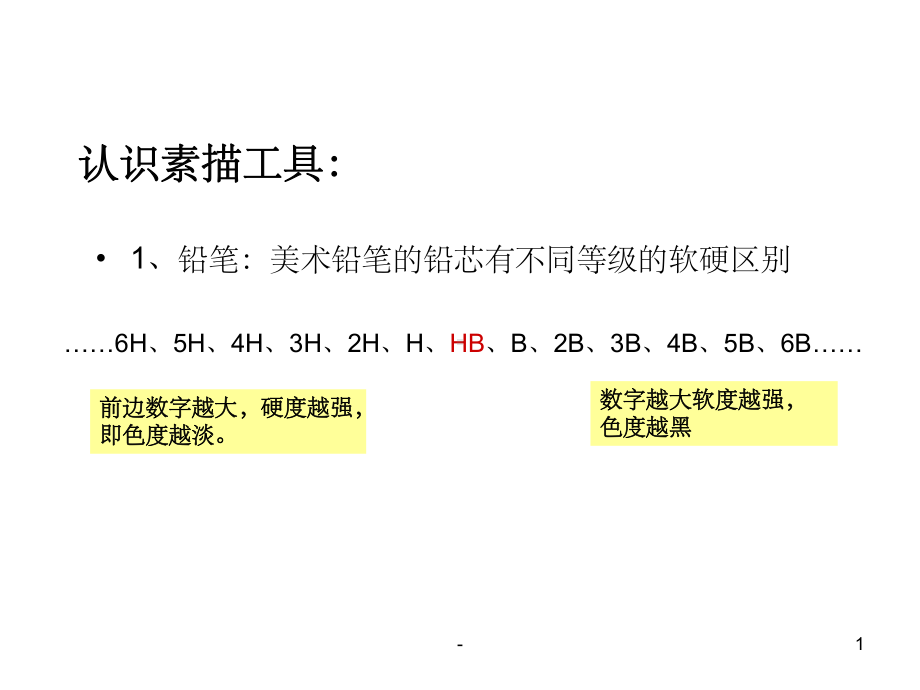 素描入门课件-.ppt_第1页