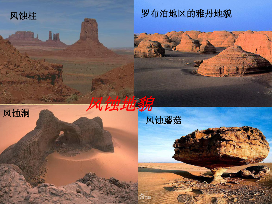 风成地貌精编版课件.ppt_第3页