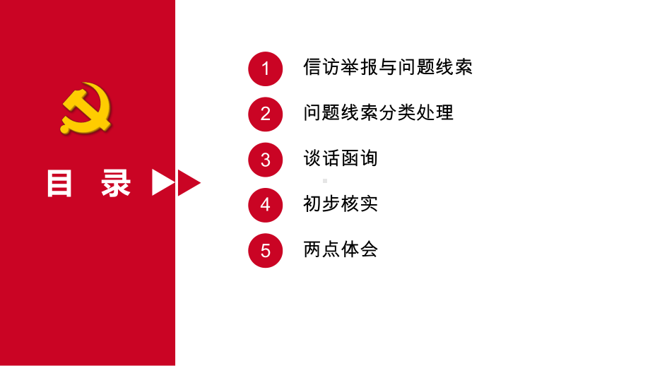 问题线索处置工作规程简介课件.ppt_第2页