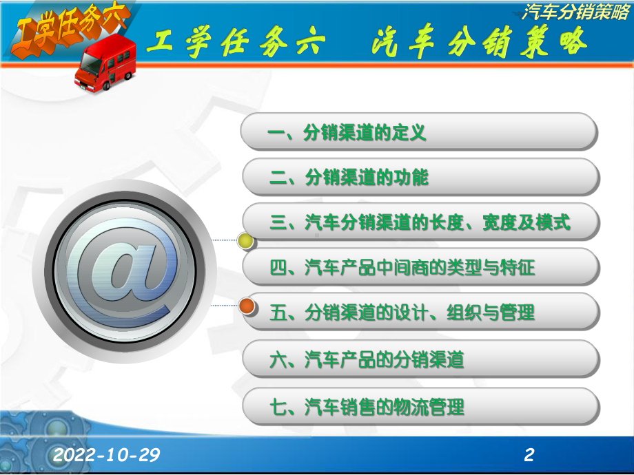 汽车分销策略课件.ppt_第2页