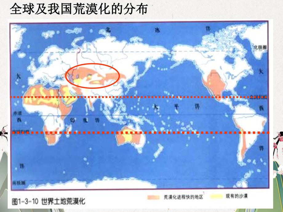 荒漠化的防治-以我国西北地区为例课件.pptx_第2页