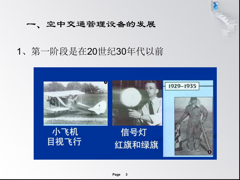 民航通信导航监视专业介绍课件.ppt_第3页