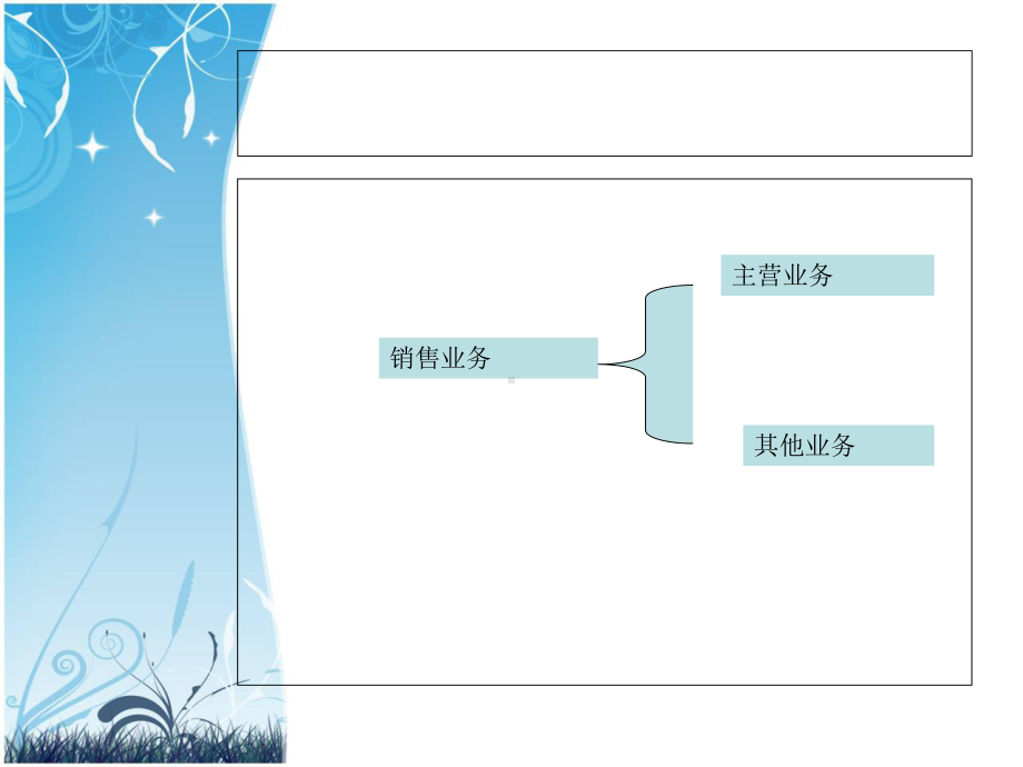 销售业务的核算(-45张)课件.ppt_第3页