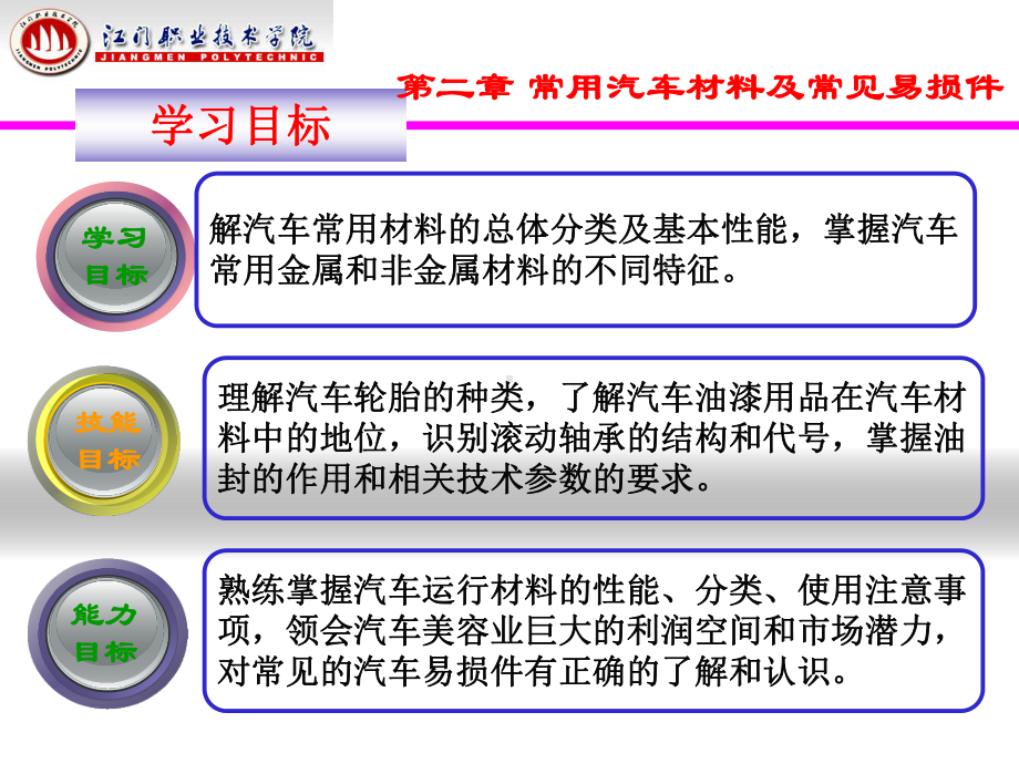 汽车配件与物流管理课件.ppt_第3页